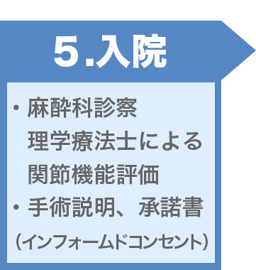 手術スケジュール5