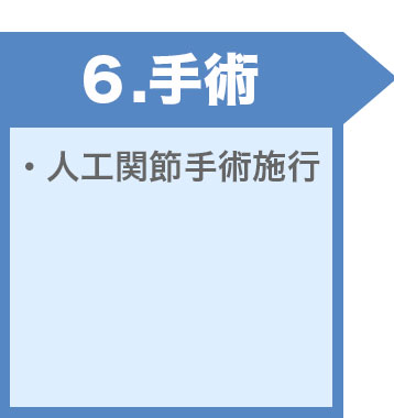 手術スケジュール6