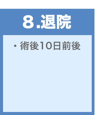 手術スケジュール8